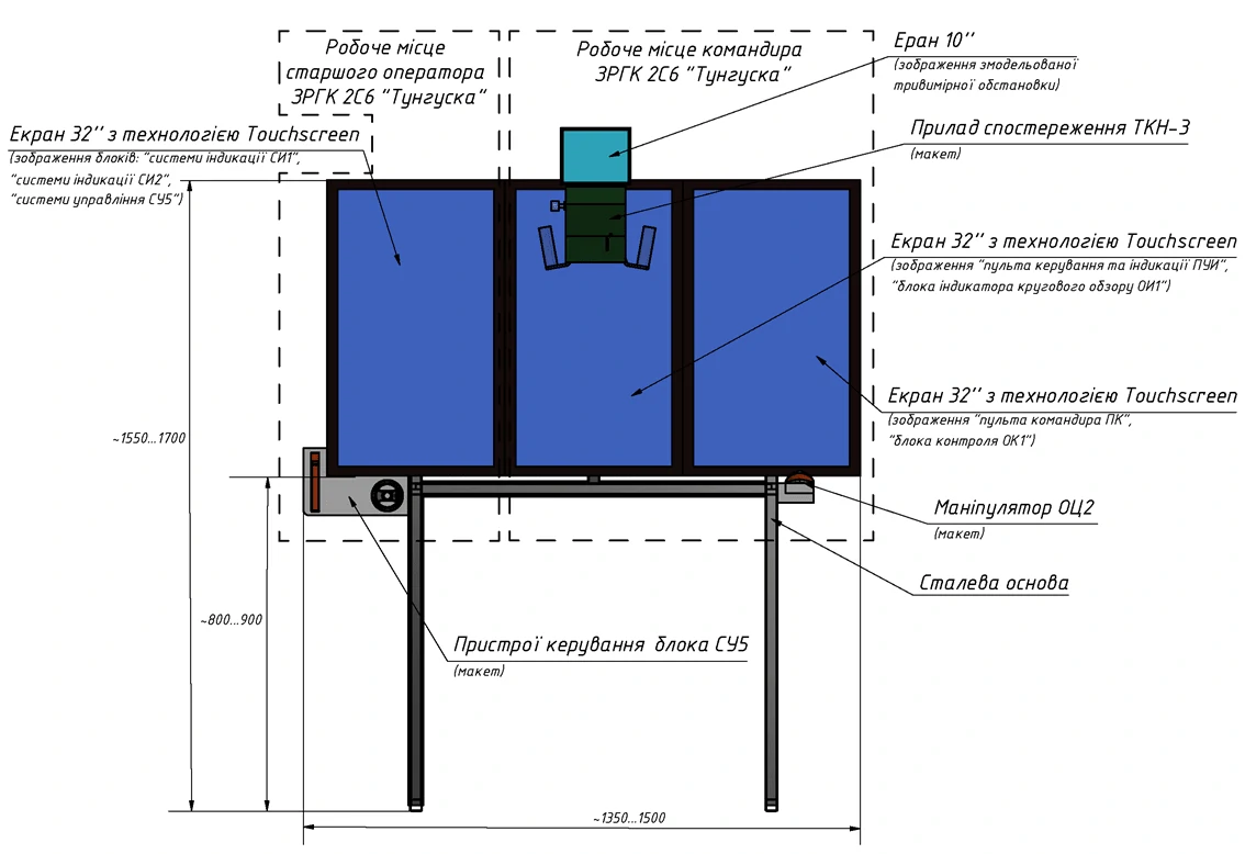 Simulator for 2S6 “Tunguska” Simulator for 2S6 “Tunguska” - "Logika"