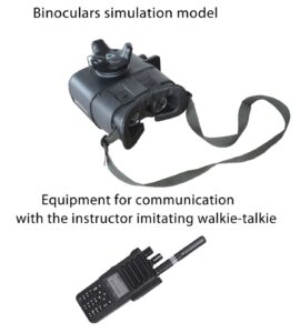 Binoculars simulation model