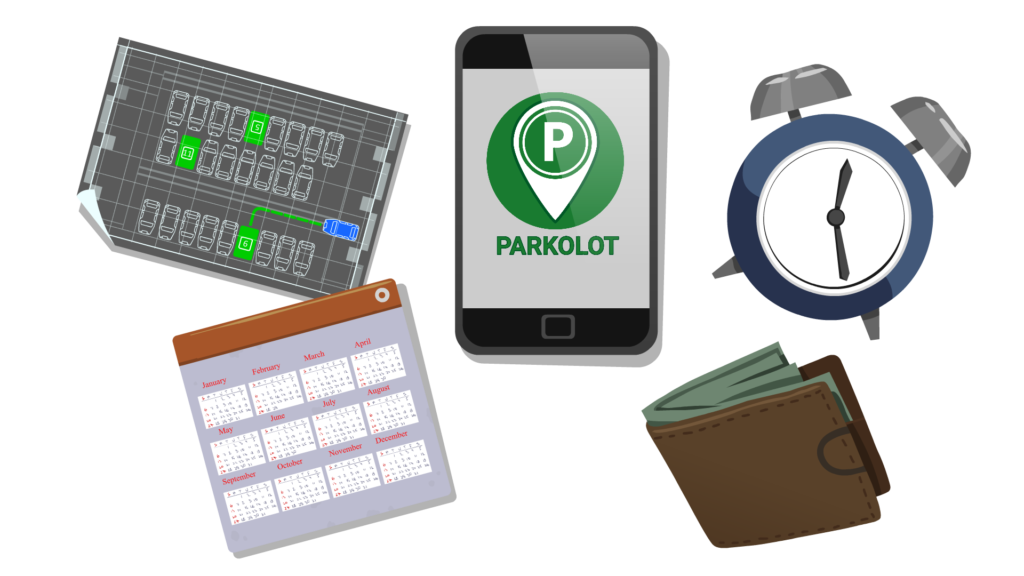 Парколот - система розумного паркування